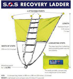 SOS Marine Recovery Ladder