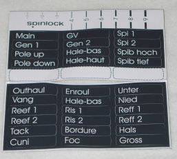 Spinlock Handle Labels for Clutches
