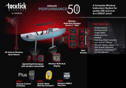 Raymarine Wireless PP50 Performance Pack System