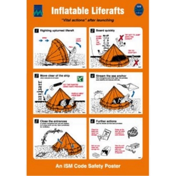 Maritime Progress Vital Actions After Liferaft Launching ISM Poster 480 x 330 mm