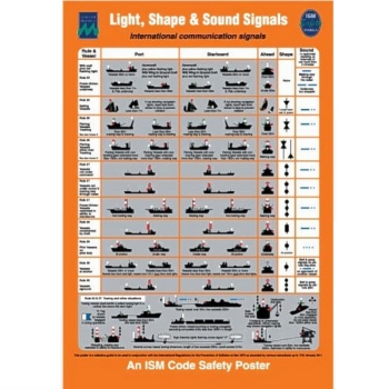 Maritime Progress Light Shape & Sound Signals ISM Poster 480 x 330 mm