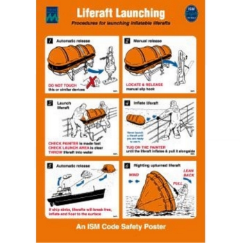 Maritime Progress Liferaft Launching ISM Poster 480 x 330 mm