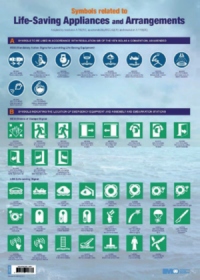 IMO Poster Symbols Related to Life Saving Appliances and Arrangements